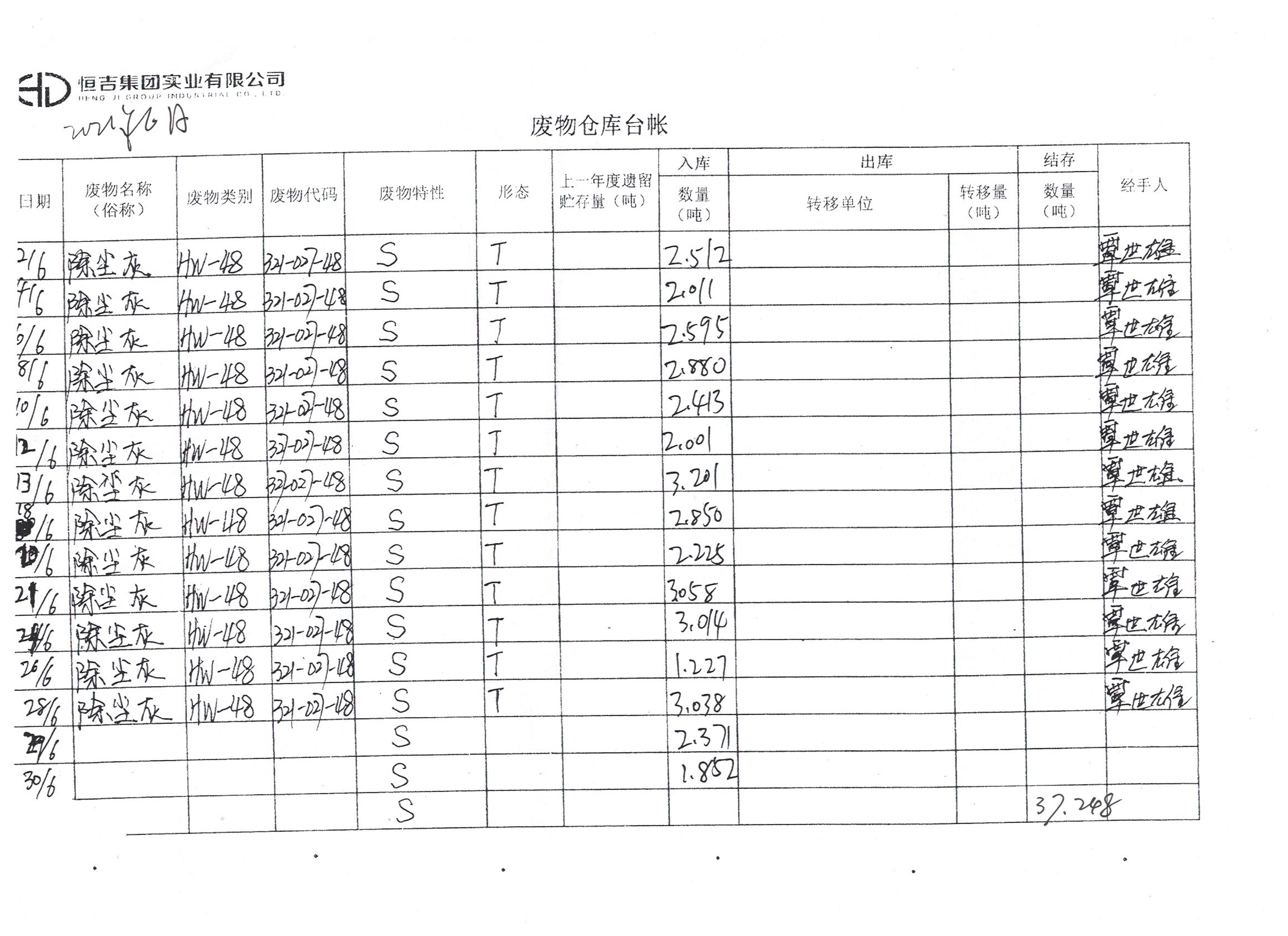 cb28c58551d3cdd18e94dbbf74cd0762.jpg